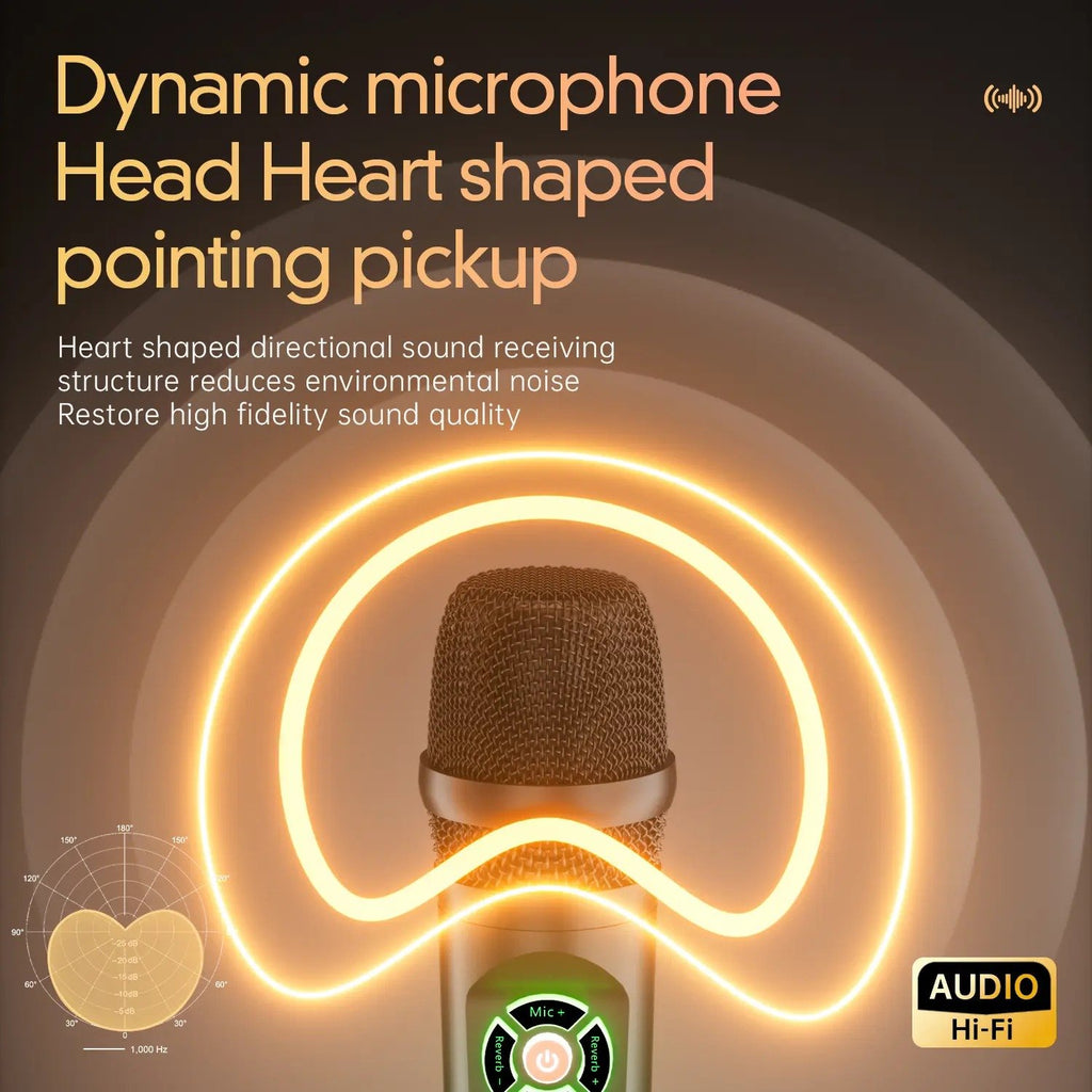 🎁Last Day Promotion 49% OFF🔥2-in-1 Bluetooth Microphone with Sound Card, Voice Changer and Noise Reduction for Streaming