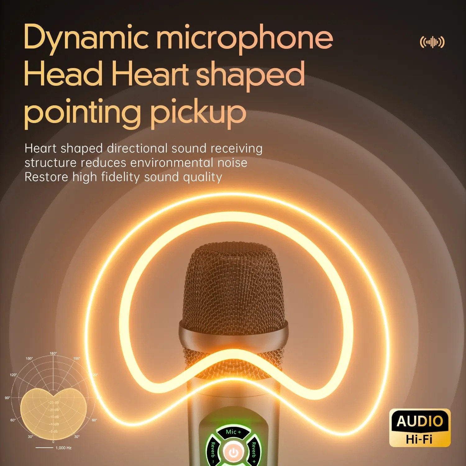 🎁Last Day Promotion 49% OFF🔥2-in-1 Bluetooth Microphone with Sound Card, Voice Changer and Noise Reduction for Streaming